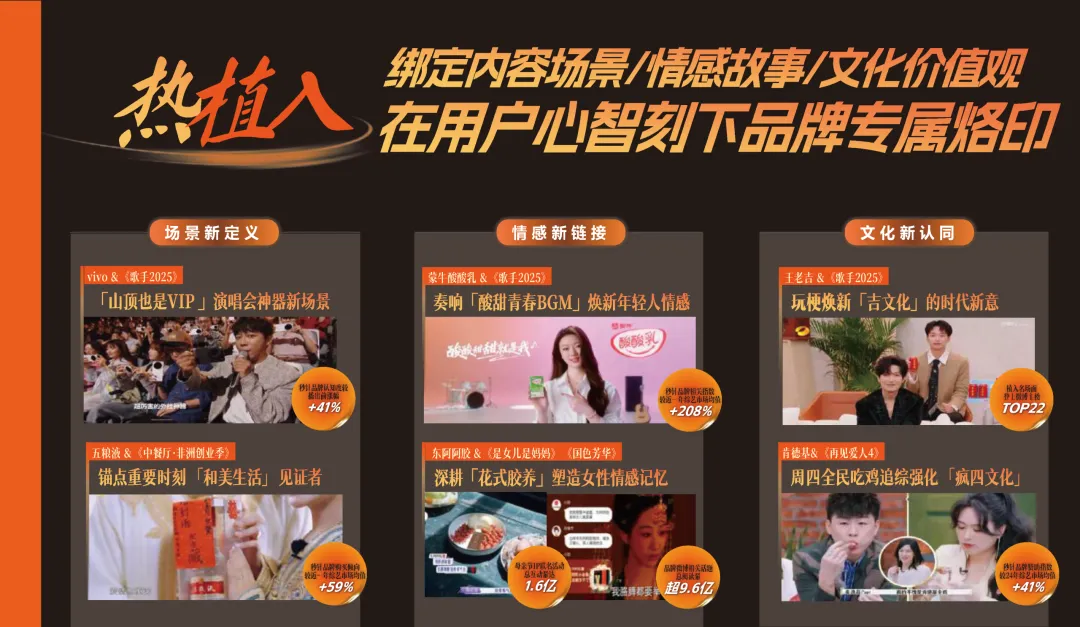 湖南广电2026年度平台营销通案-183页 (可下载)