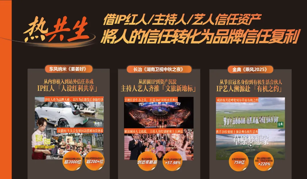 湖南广电2026年度平台营销通案-183页 (可下载)