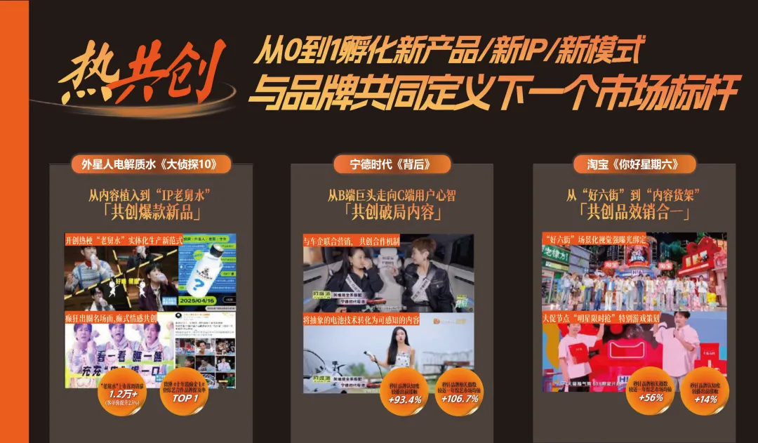 湖南广电2026年度平台营销通案-183页 (可下载)