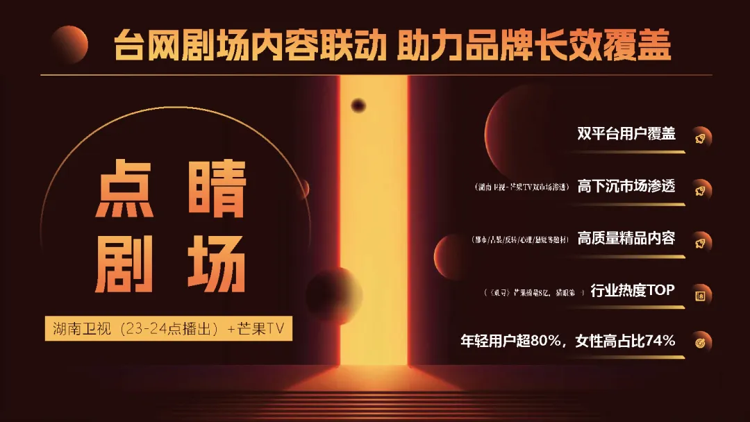 湖南广电2026年度平台营销通案-183页 (可下载)