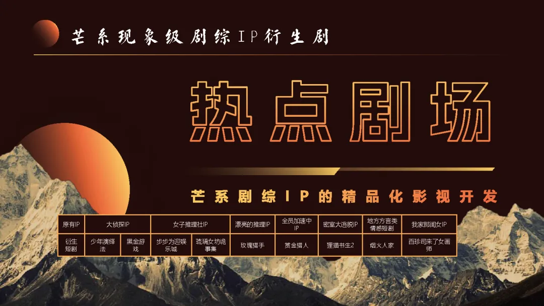 湖南广电2026年度平台营销通案-183页 (可下载)