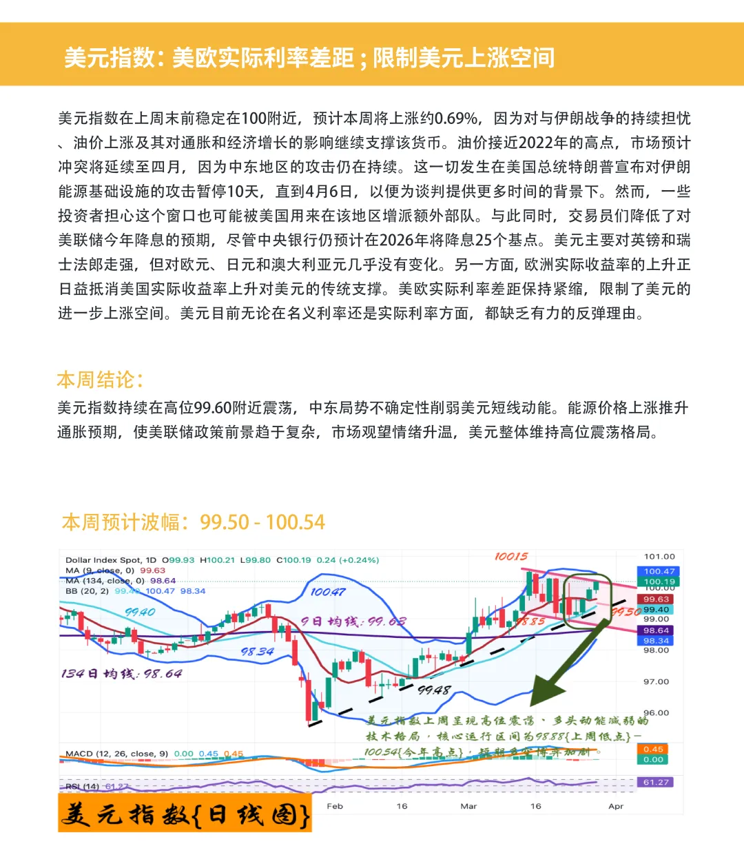 BCR每周市场前瞻 | 2026.3.30-2026.4.3