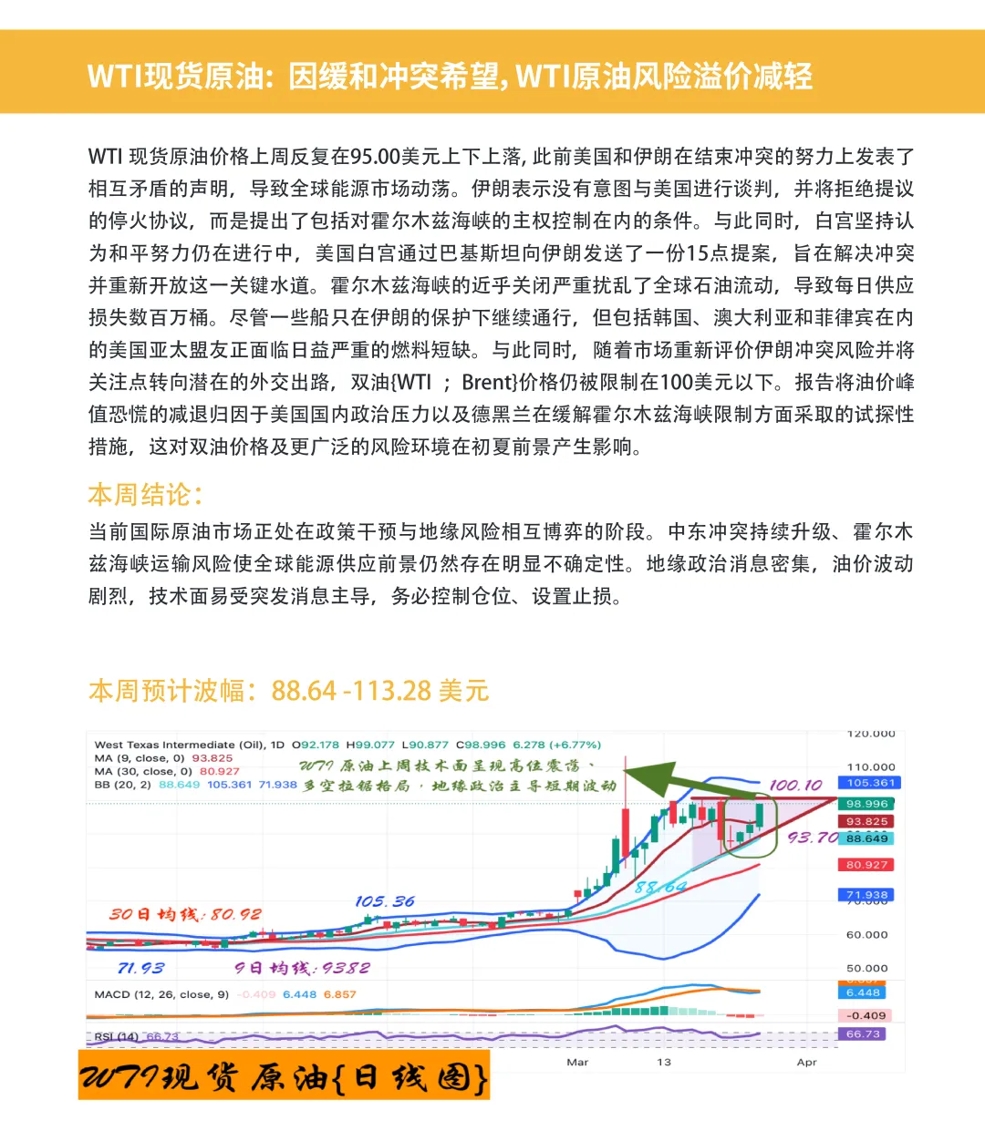 BCR每周市场前瞻 | 2026.3.30-2026.4.3