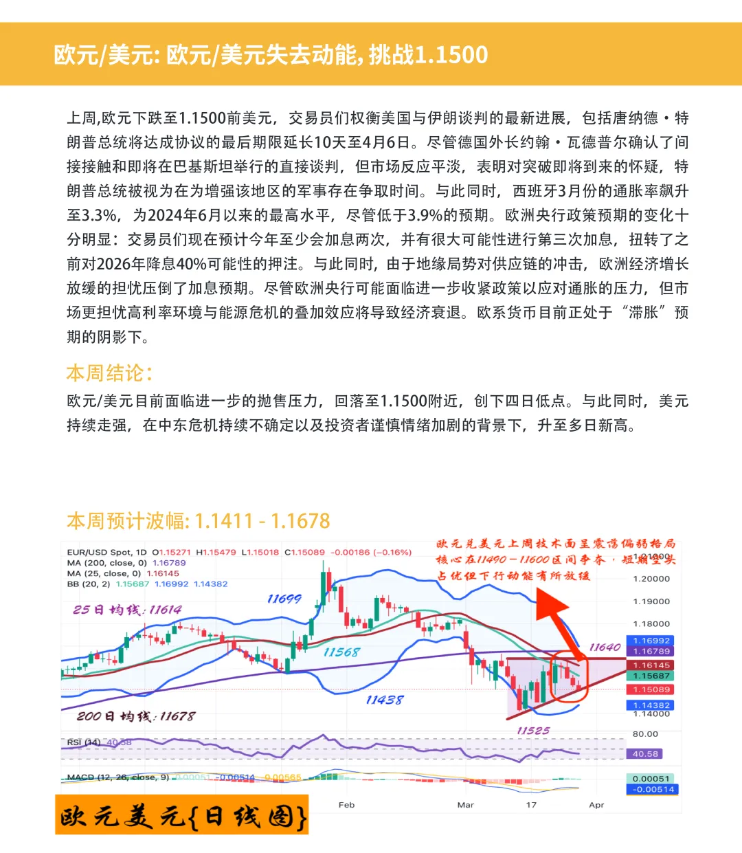 BCR每周市场前瞻 | 2026.3.30-2026.4.3