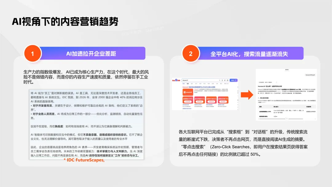 【B2B营销】别卷参数了!2026年AI内容+GEO才是获客王道!