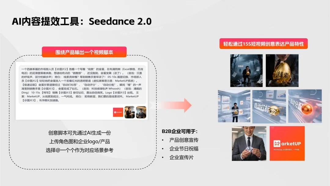 【B2B营销】别卷参数了!2026年AI内容+GEO才是获客王道!