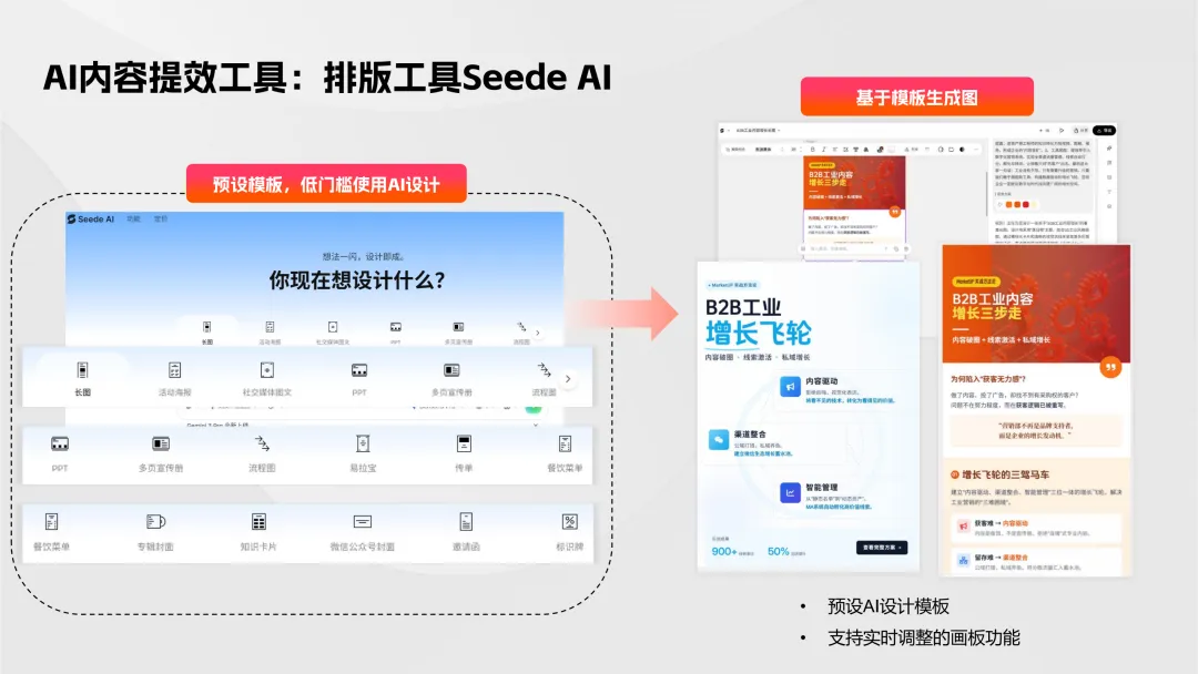 【B2B营销】别卷参数了!2026年AI内容+GEO才是获客王道!