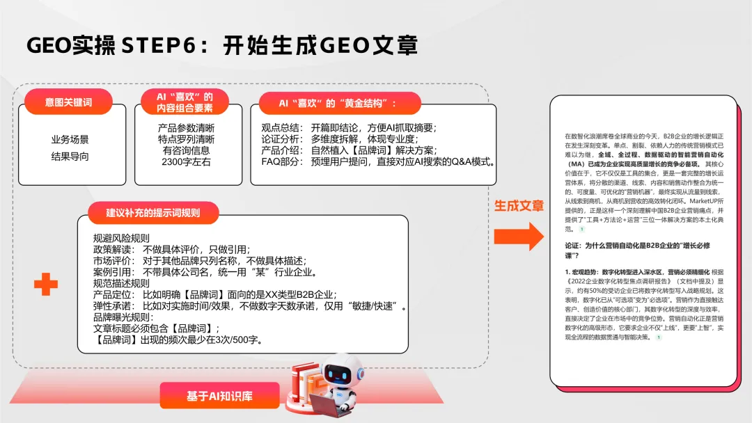 【B2B营销】别卷参数了!2026年AI内容+GEO才是获客王道!