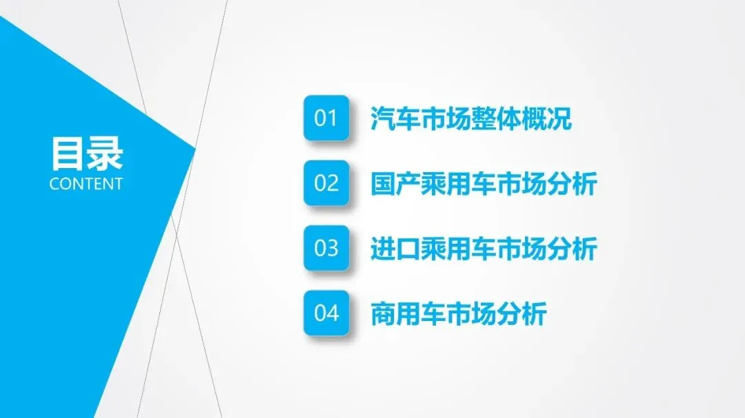 2026年2月汽车市场分析(乘用车、进口、商用车等)市场解读