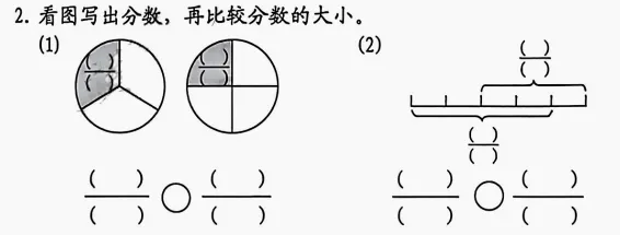 藏在童话故事里的数学启蒙|市场里藏着数不清的分数知识