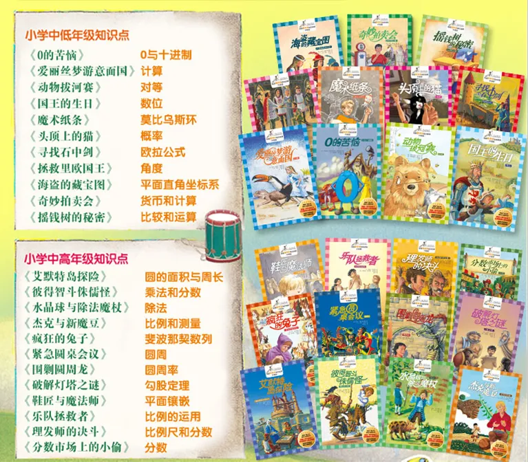 藏在童话故事里的数学启蒙|市场里藏着数不清的分数知识