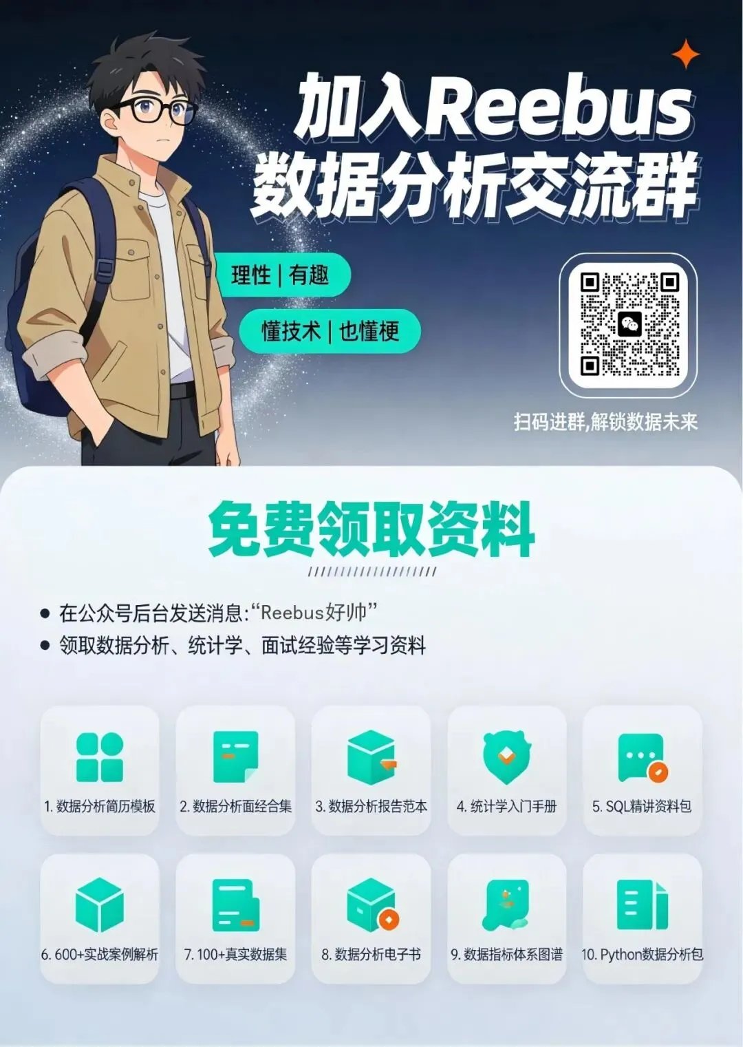 中国独角兽企业数量腰斩,创投市场真的冷了吗?