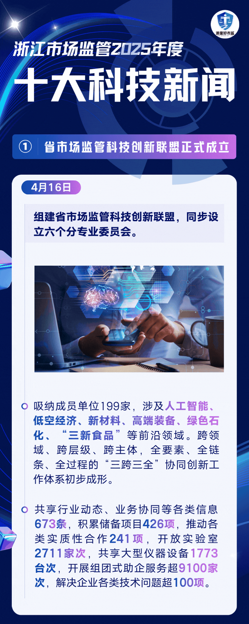 速看!浙江市场监管 2025 十大科技新闻揭晓