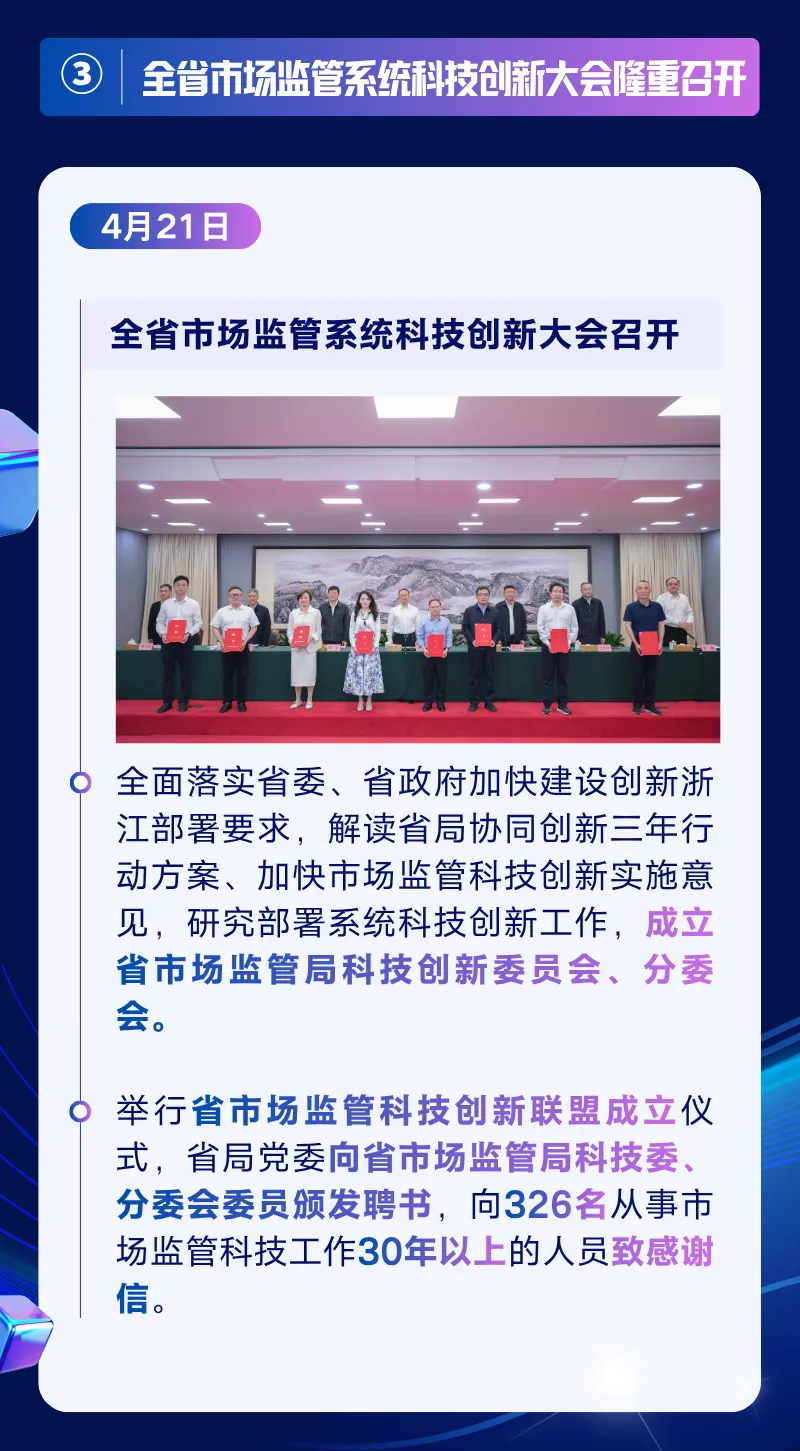 速看!浙江市场监管 2025 十大科技新闻揭晓