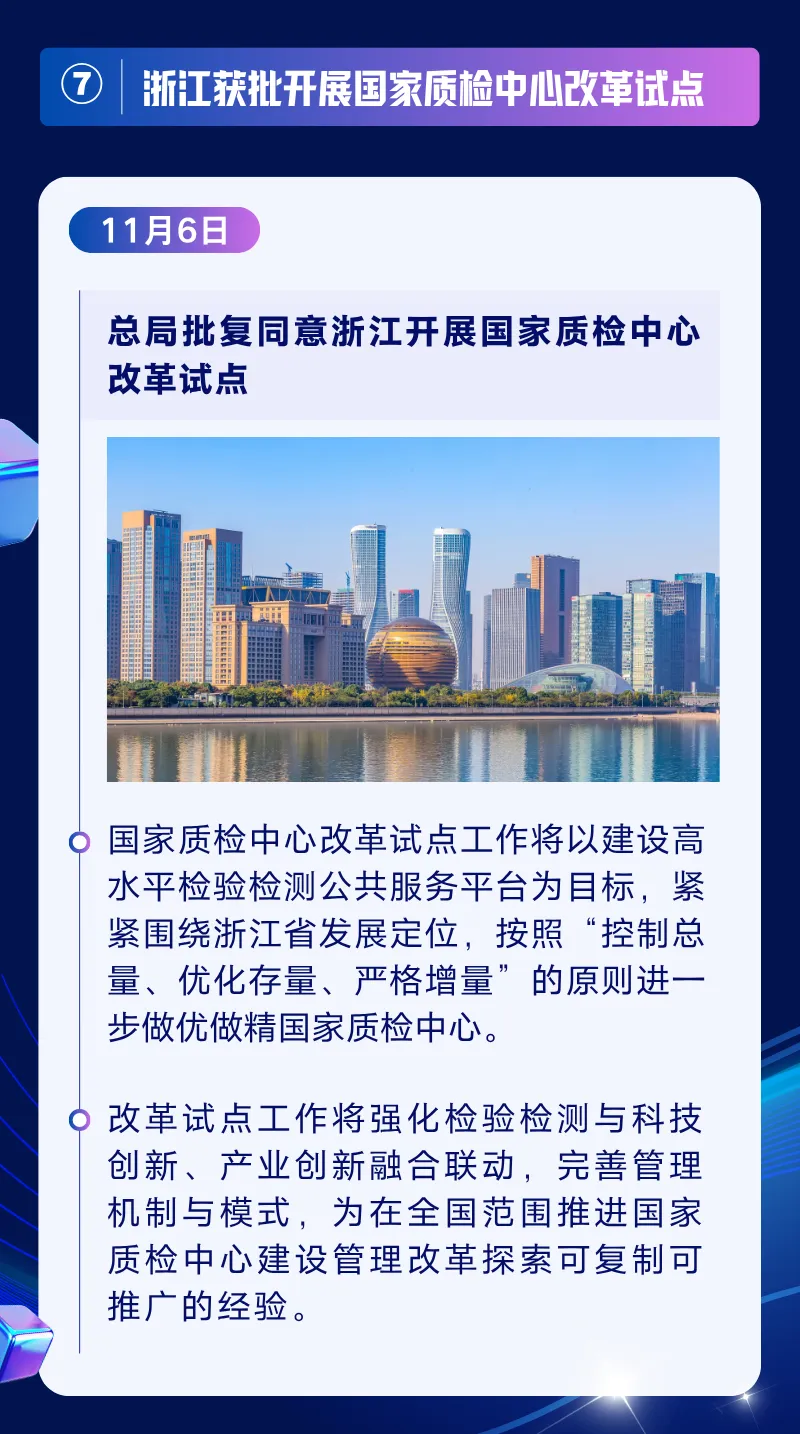 速看!浙江市场监管 2025 十大科技新闻揭晓