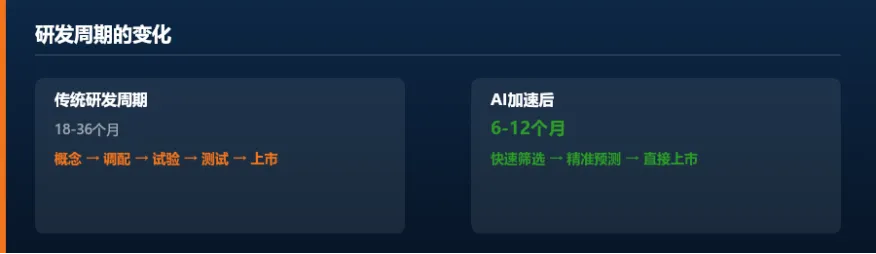 欧莱雅牵手英伟达:AI不再只是营销工具,品牌竞争的核心正在转移