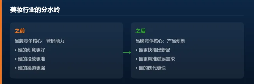 欧莱雅牵手英伟达:AI不再只是营销工具,品牌竞争的核心正在转移