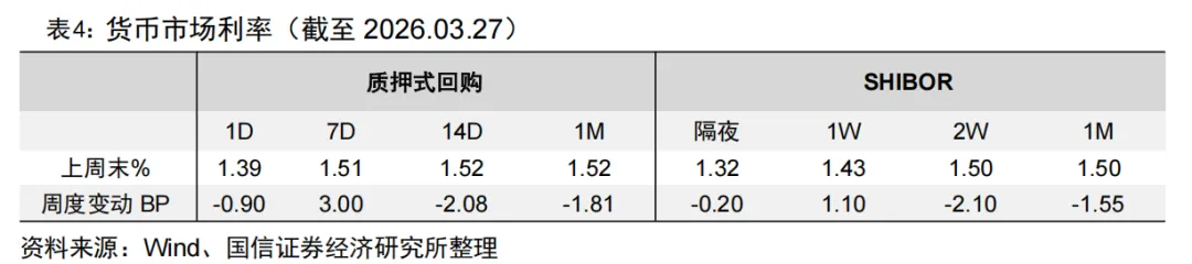 全市场规模最大的跨境ETF宣布降费【国信金工】