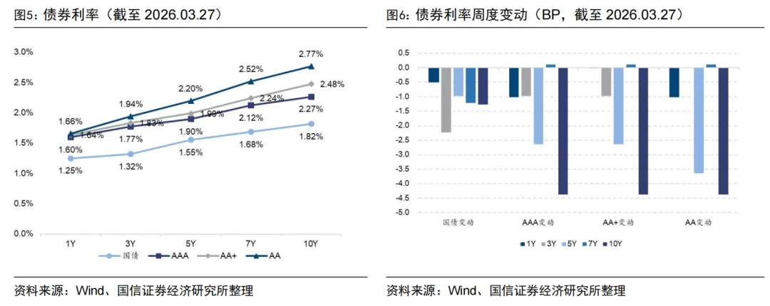 全市场规模最大的跨境ETF宣布降费【国信金工】