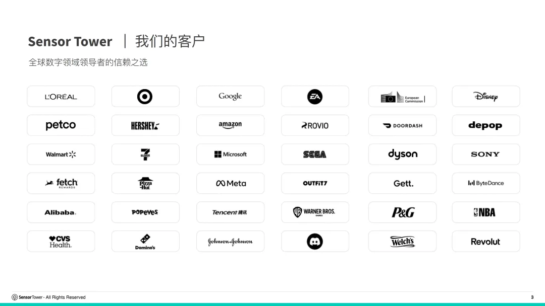 2026年全球IP游戏市场洞察-SensorTower