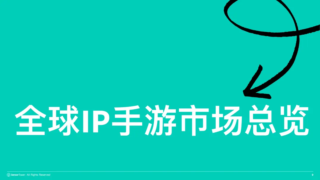 2026年全球IP游戏市场洞察-SensorTower