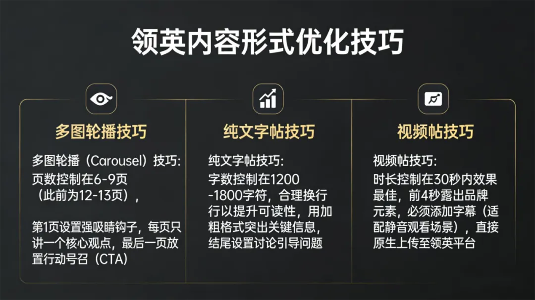 B2B出海,领英获客大法|2026年算法迭代后,靠这4个策略,避开降权、稳定拿流量