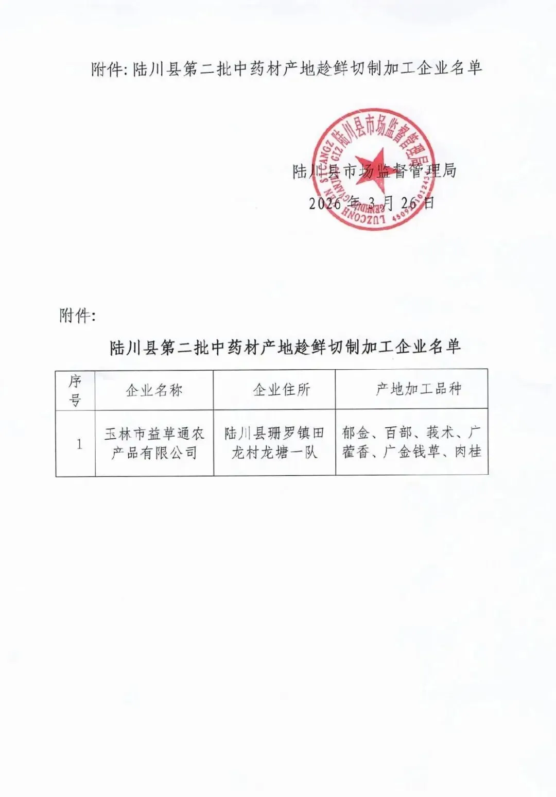 【趁鲜切制】广西玉林 | 陆川县市场监督管理局关于确定陆川县第二批中药材产地趁鲜切制加工企业的公告(260326)