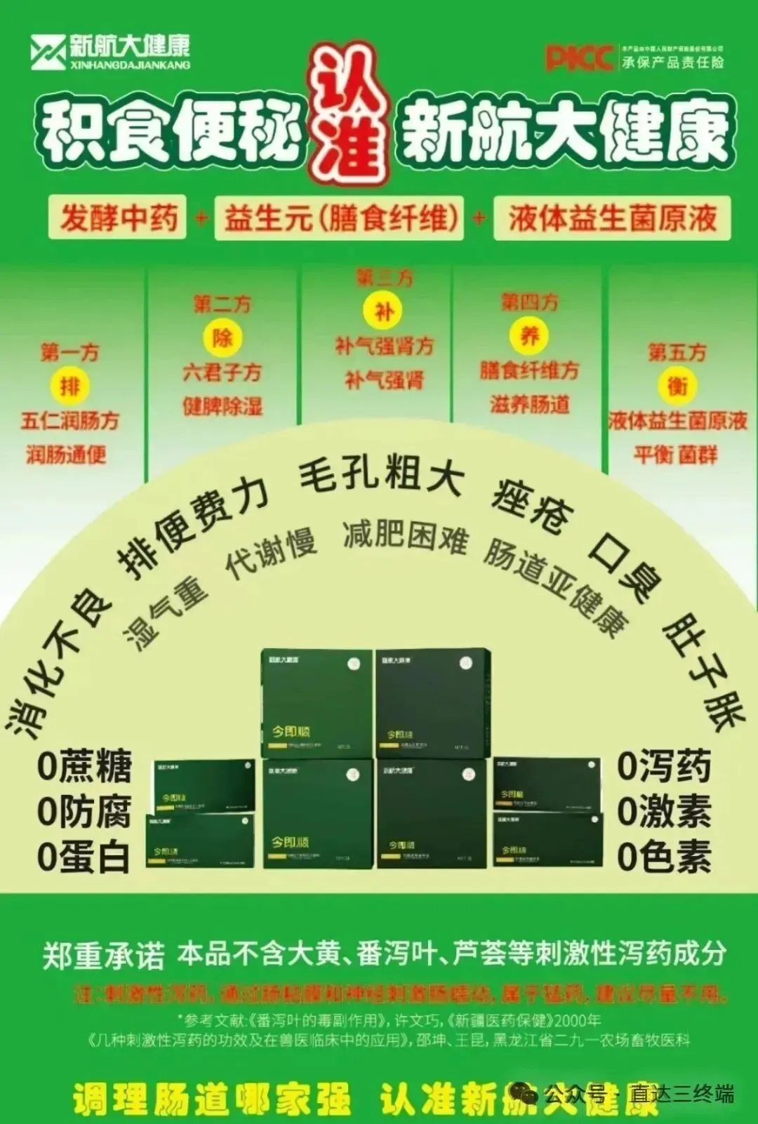 市场爆品神话,原《顺常道》升级《今即顺》,新航药业拳头产品全国独家,国内原研首创——河北省内招商