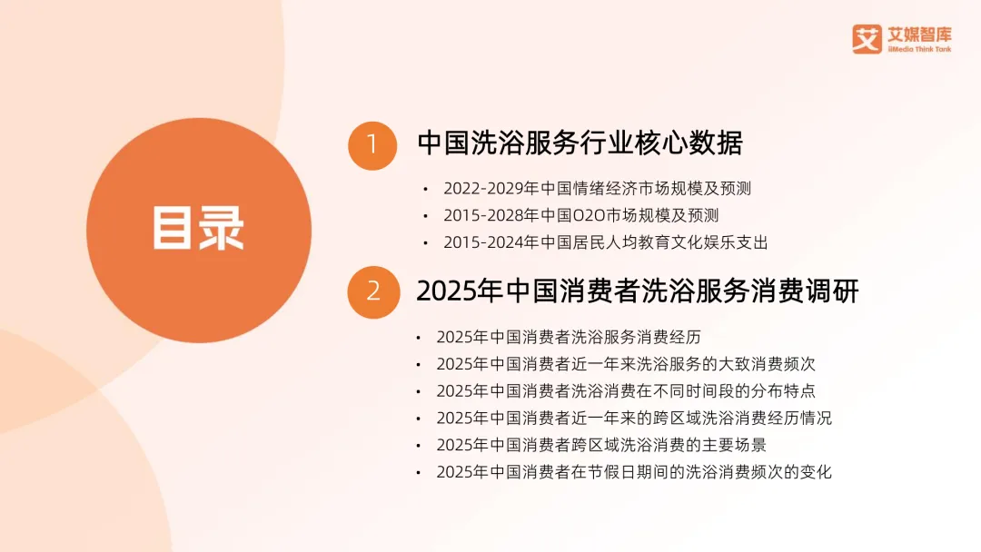 2025年中国洗浴服务消费市场调查数据