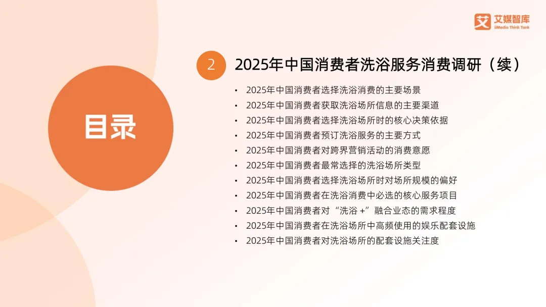 2025年中国洗浴服务消费市场调查数据