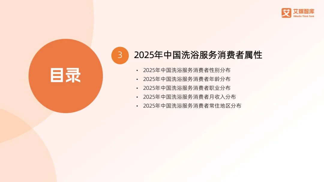 2025年中国洗浴服务消费市场调查数据