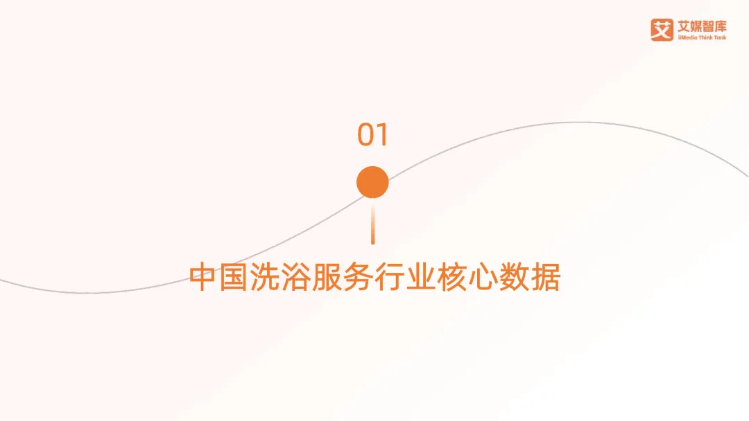 2025年中国洗浴服务消费市场调查数据
