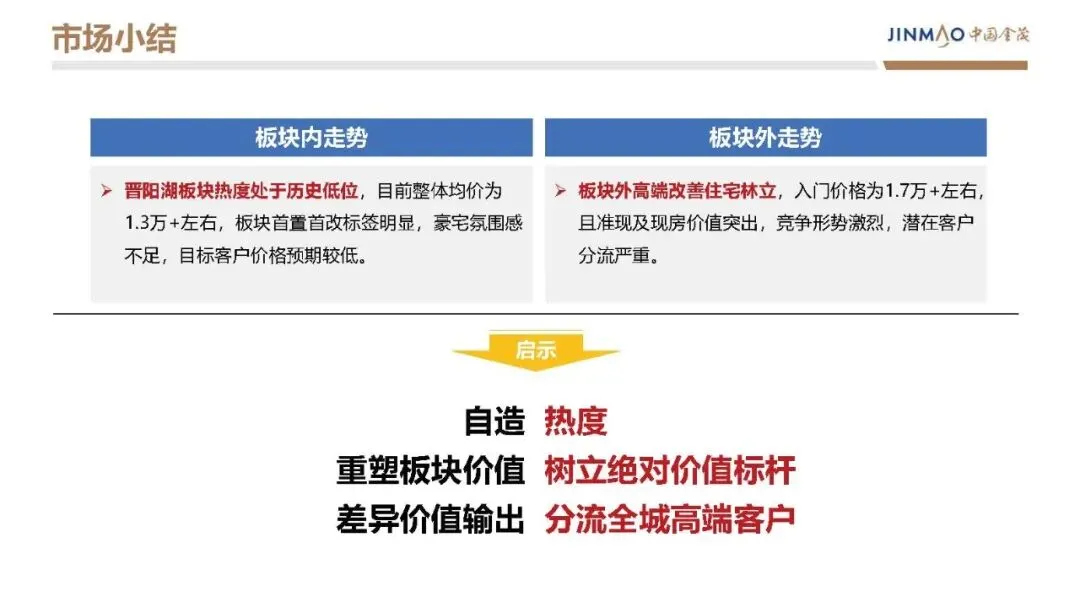 房地产豪宅地产项目年度营销方案【营销计划】【地产营销】