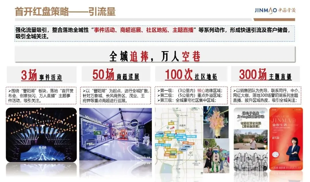 房地产豪宅地产项目年度营销方案【营销计划】【地产营销】