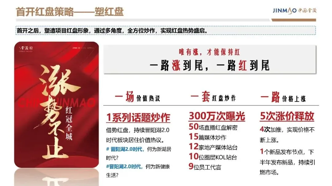 房地产豪宅地产项目年度营销方案【营销计划】【地产营销】