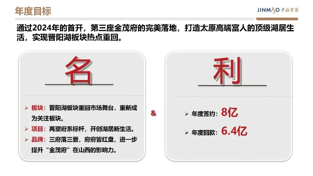 房地产豪宅地产项目年度营销方案【营销计划】【地产营销】