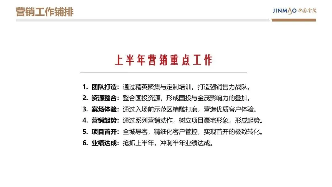 房地产豪宅地产项目年度营销方案【营销计划】【地产营销】
