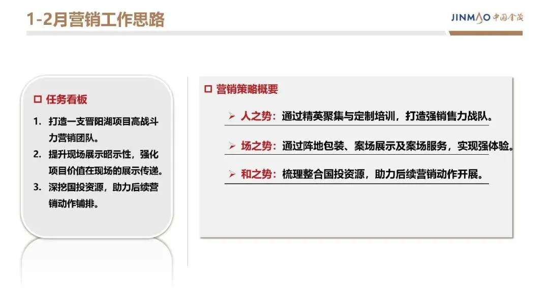 房地产豪宅地产项目年度营销方案【营销计划】【地产营销】