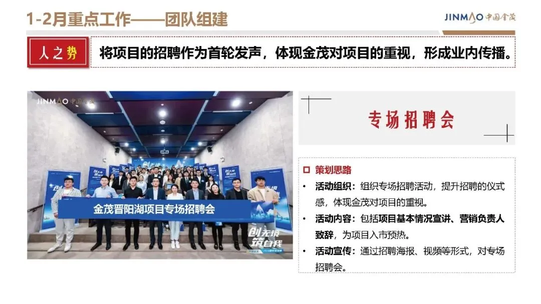 房地产豪宅地产项目年度营销方案【营销计划】【地产营销】