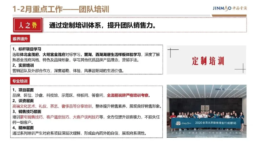 房地产豪宅地产项目年度营销方案【营销计划】【地产营销】