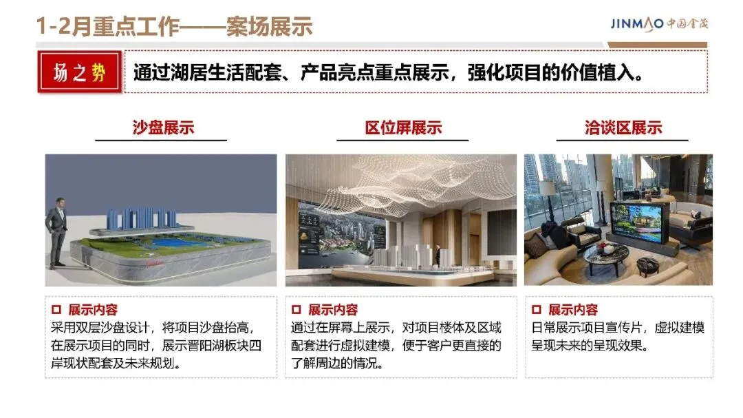 房地产豪宅地产项目年度营销方案【营销计划】【地产营销】