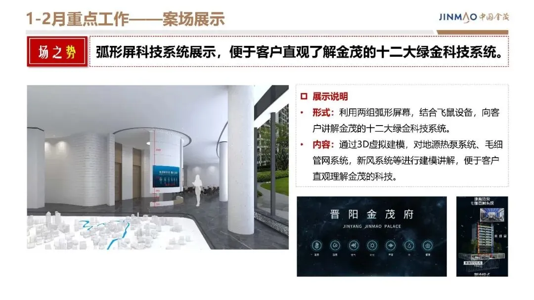 房地产豪宅地产项目年度营销方案【营销计划】【地产营销】