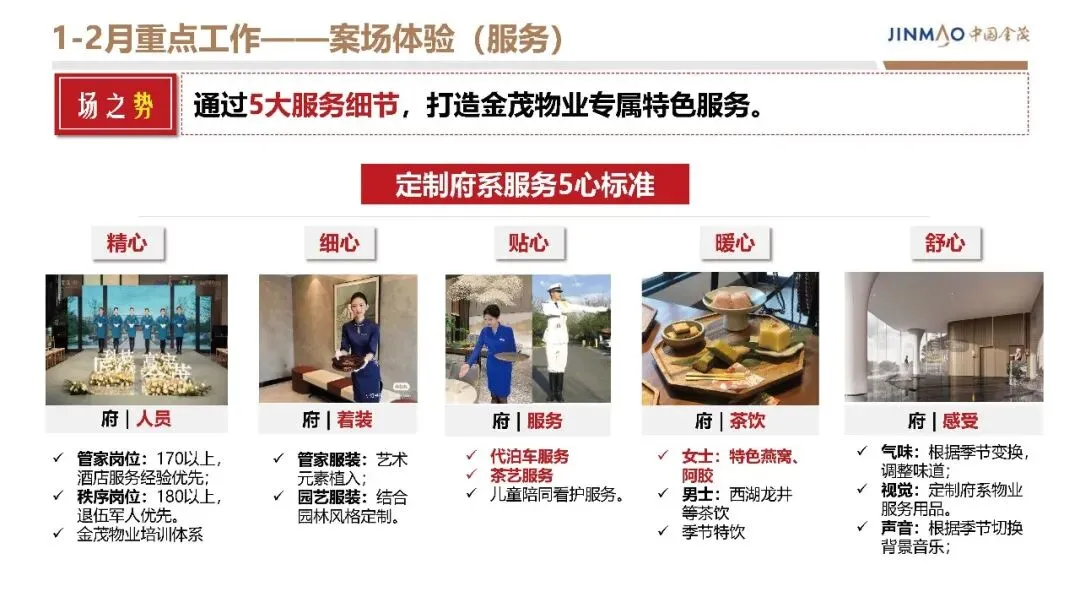 房地产豪宅地产项目年度营销方案【营销计划】【地产营销】