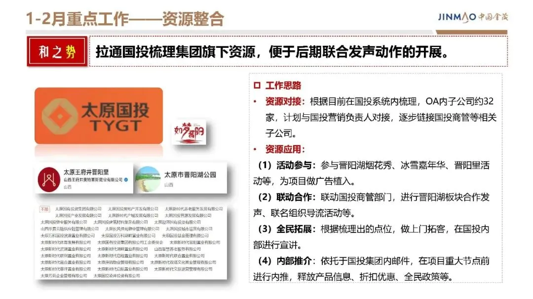 房地产豪宅地产项目年度营销方案【营销计划】【地产营销】