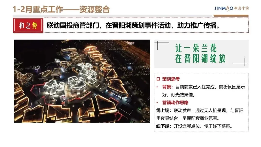 房地产豪宅地产项目年度营销方案【营销计划】【地产营销】