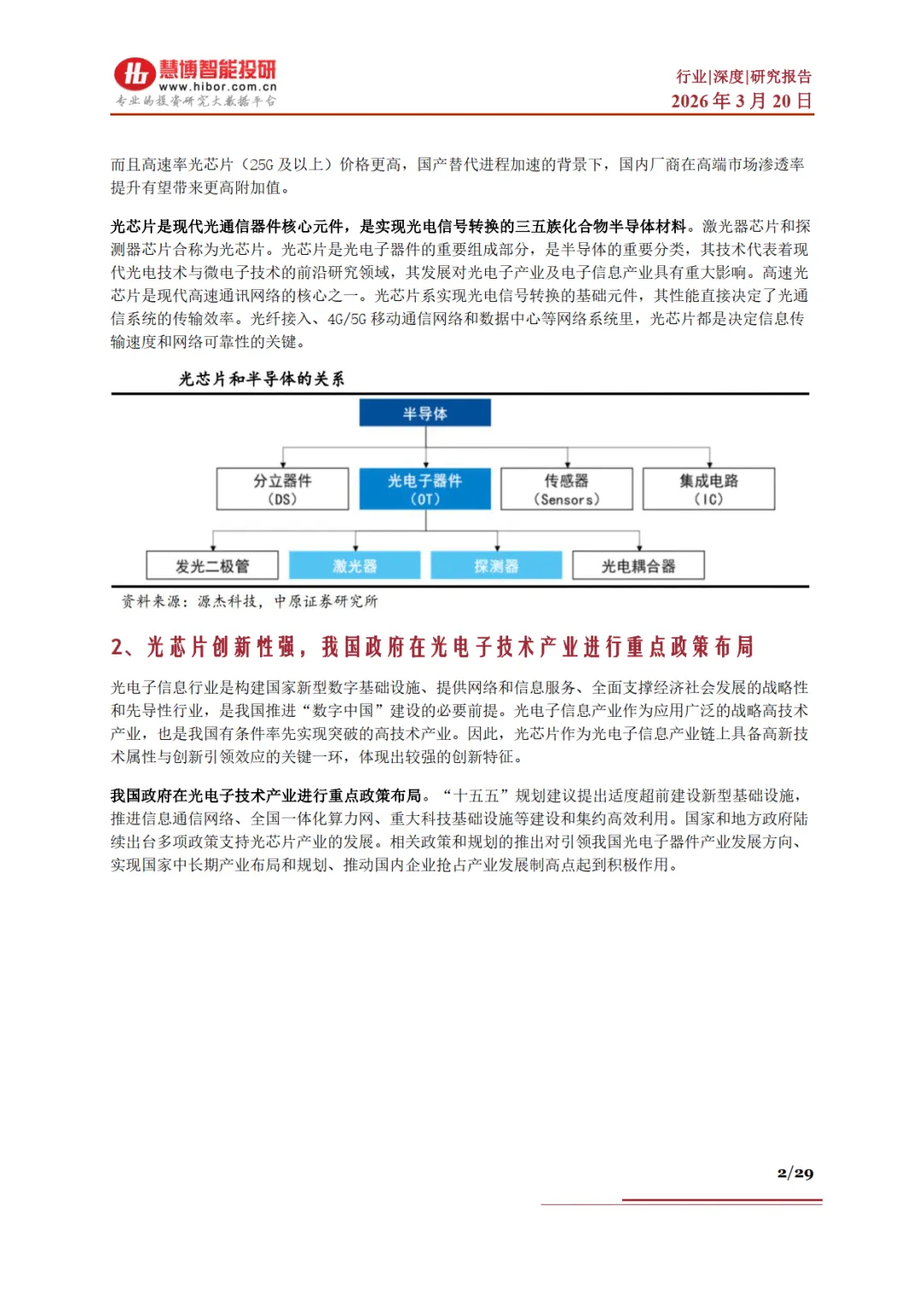 光芯片行业深度:市场格局、发展空间、产业链及相关公司深度梳理-慧博智能投研