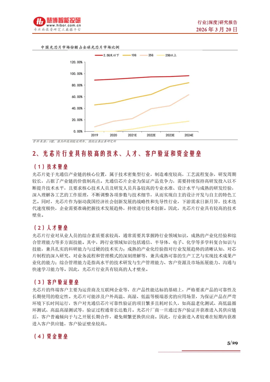 光芯片行业深度:市场格局、发展空间、产业链及相关公司深度梳理-慧博智能投研