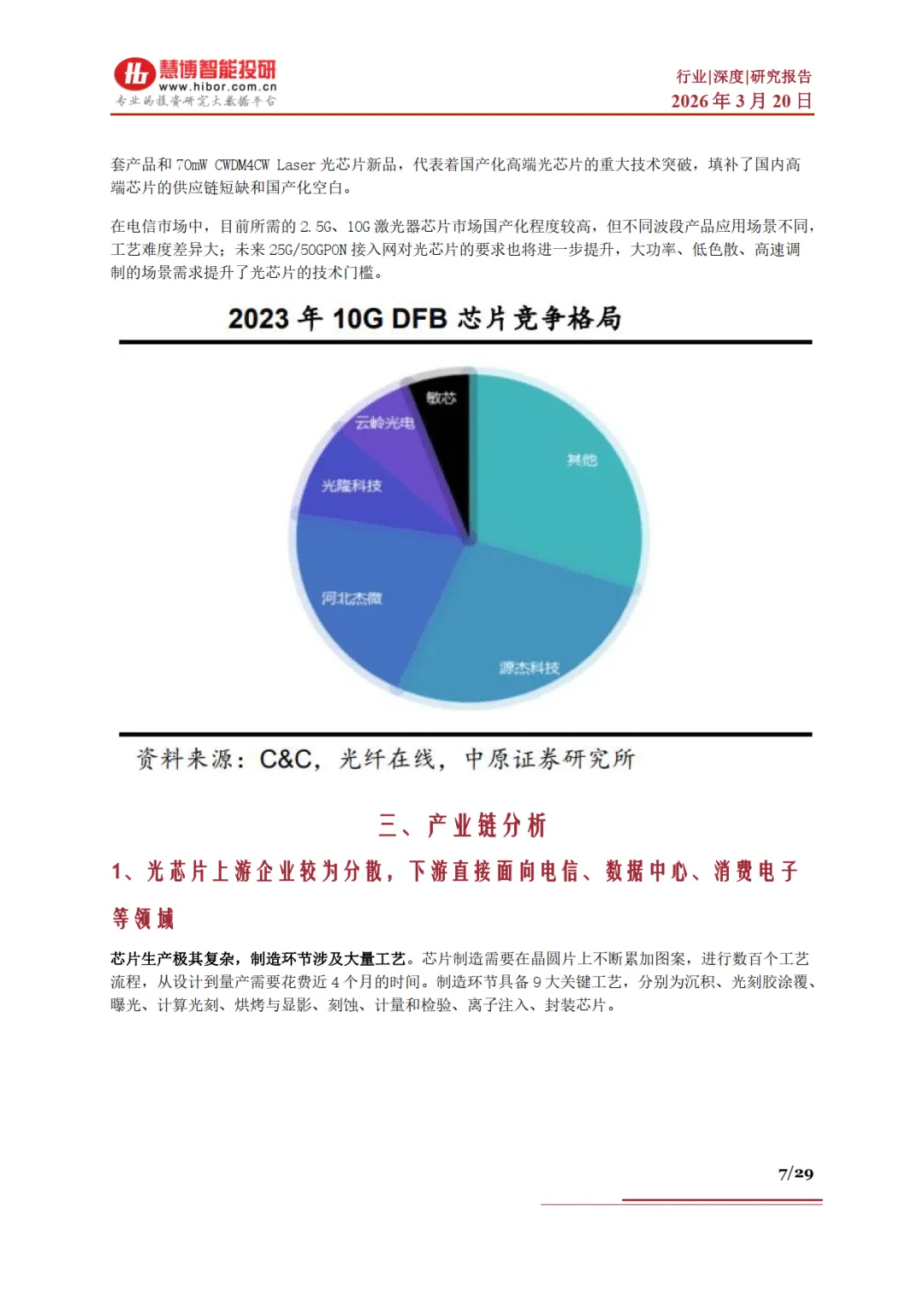 光芯片行业深度:市场格局、发展空间、产业链及相关公司深度梳理-慧博智能投研