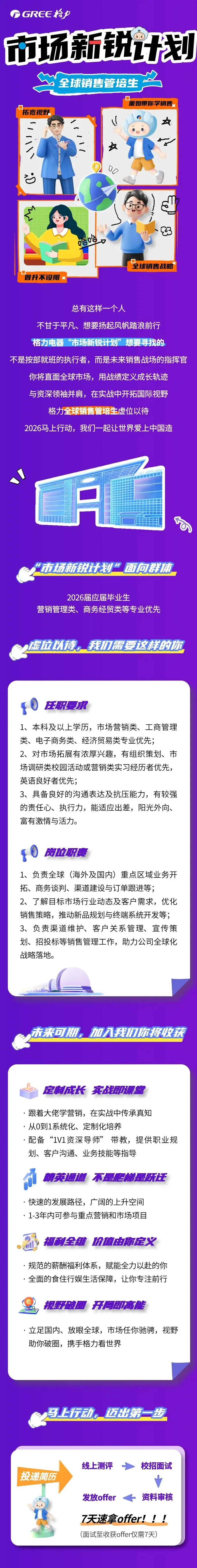 【名企春招/校招】格力电器2026年“市场新锐计划”正在进行中!