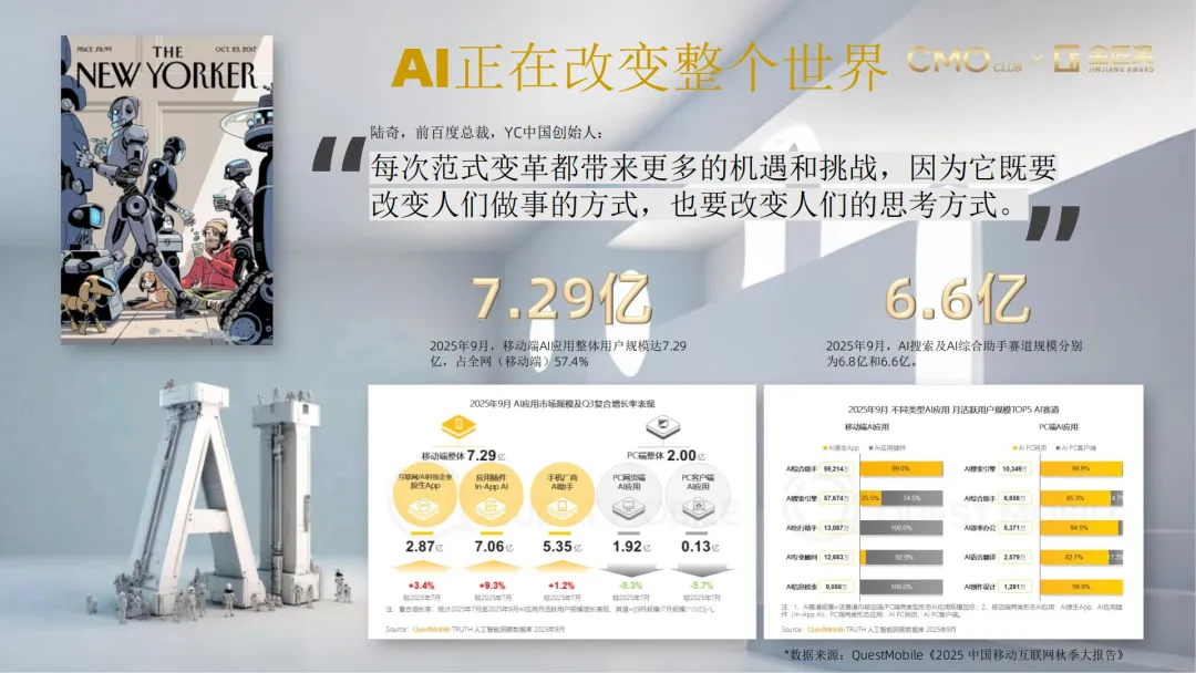 言正赋能|2026年中国营销趋势报告